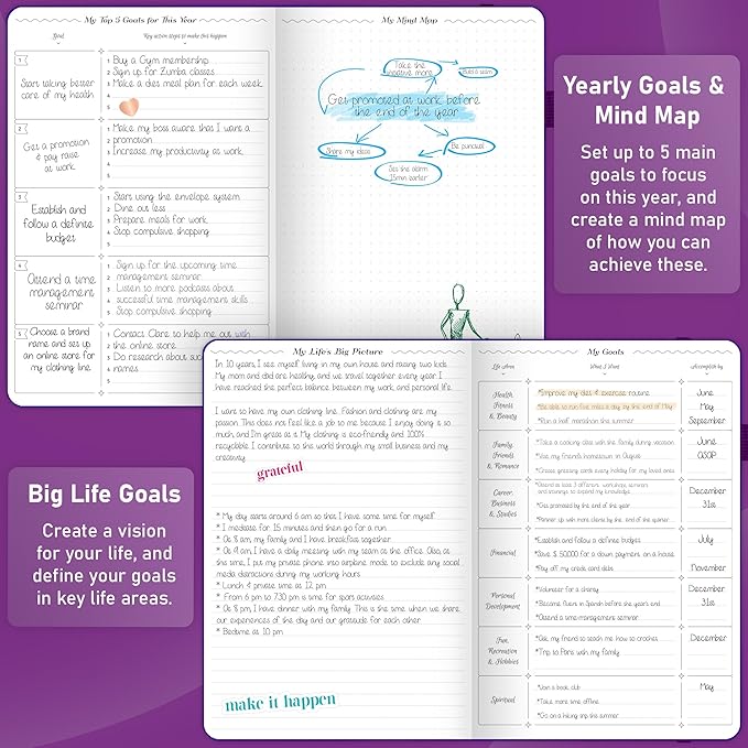 GoGirl Weekly Schedule Planner – Hourly Work & Life Planner with Time Slots – Vertical Agenda Organizer for Daily Productivity, A5 (Purple)