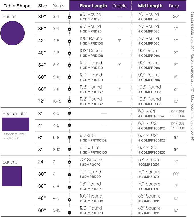 Gee Di Moda Rectangle Tablecloth - 60 x 126 Inch Lavender Table Cloth for 8 Foot Rectangle Table - Heavy Duty Washable Fabric - for 8 Ft Buffet Table, Holiday Party, Dinner, Wedding & Baby Shower