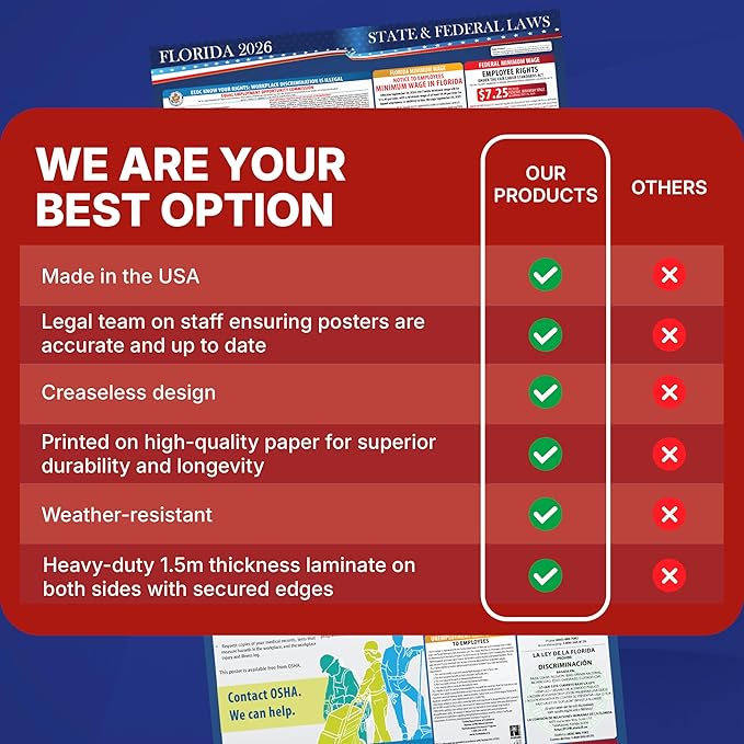 2026 Florida State and Federal Labor Law Poster - English Pack of 2 - OSHA Workplace Compliant - Mandatory Regulations Posting for Employees - Required Compliance Posting 17" x 40" Laminated (English Pack of 2)