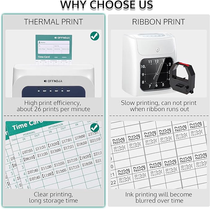 OFFNOVA Thermal Time Clock for Employees Small Business, No Ink Ribbons or Network Needed, in/Out Time Attendance Machine with 50 Time Cards