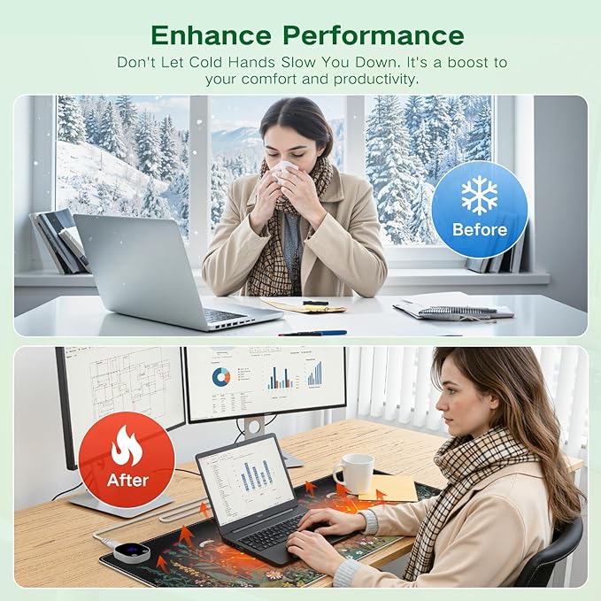 iCasso Heated Mouse Pad, XL Big Aesthetic Desk Pad with 4 Heating Levels & 4 Auto Shut-Off Levels for Computer Keyboard, 31.5" x 13" Large Safe Desk Mat Hand Warmer for Home Office Work (Weeds)