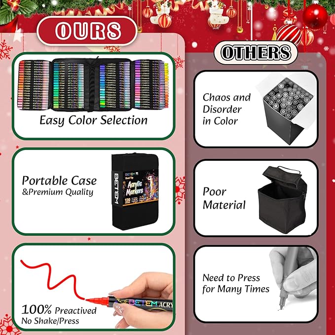 Betem Acrylic Paint Markers Pens, Dual Tip 120 Colors Premium Paint Pens Acrylic Markers for Wood, Fabric, Canvas, Stone, Rock Painting, Glass, Ceramic Surface, DIY Crafts Making Art Supplies with Bag