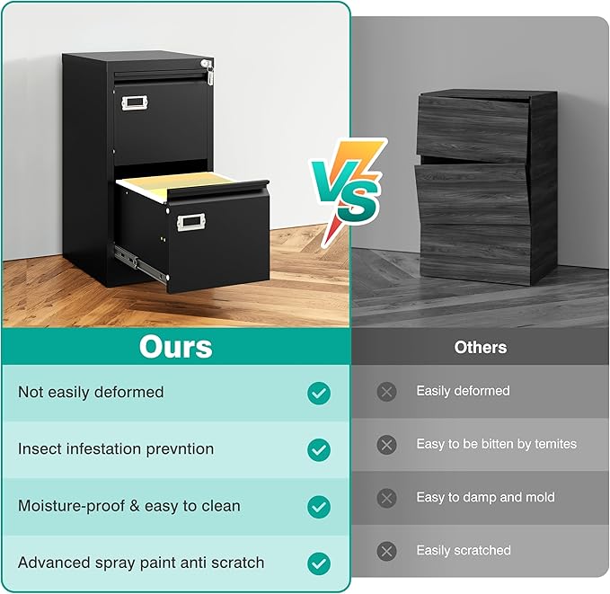 SISESOL 2 Drawer File Cabinet with Lock and Tag,Narrow Two Drawer Filing Cabinet,Vertical Metal File Cabinets,Small Filing Cabinets for Home Office Fit Letter/A4/Legal Size File,Easy Assembly