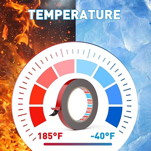 EMITEVER Double Sided Tape Heavy Duty, Tesa Adhesive Mounting Tape Waterproof, 0.59IN x 15.4FT Strong Acrylic Foam Tape for Walls, Automotive, Home Office Decor