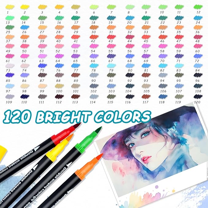 120 Colors Dual Markers Brush Pens, Art Markers Colored Pens for Adult Coloring Books, Brush and Fine Point Dual Tip Artist Colored Marker Set for Drawing Adult Coloring Hand Lettering