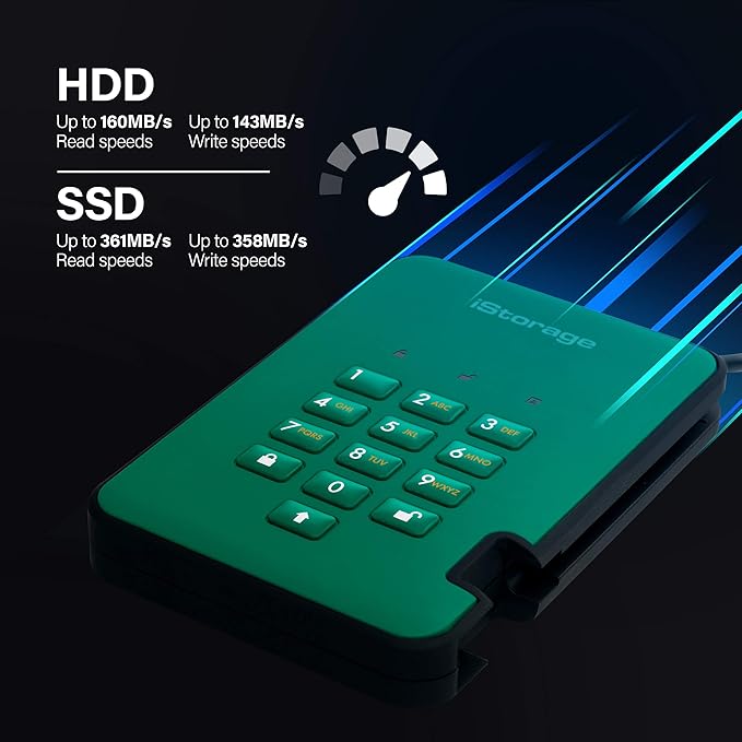 iStorage diskAshur2 HDD 2TB Green | Secure portable hard drive | Password protected | Dust & water resistant | Hardware Encryption