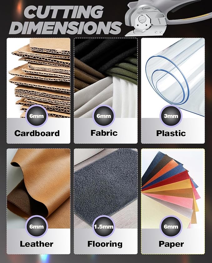 Saker Electric Box Cardboard Cutter,Cordless Elwetric Scissors for Fabric Leather Paper Plastic - Card Board Cutter Tool with 4V Recharged Battery - Safety Lock and LED Light for Cutting,Grey