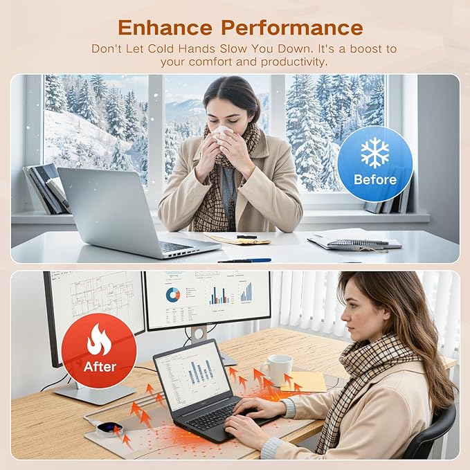 iCasso Heated Mouse Pad Hand Warmer, XL Heated Desk Pad, Electric Warm Desk Mat with 4 Heating Levels for Computer Keyboard, 31.5" x 13" Large Mousepad for Home Office Work (Brown Art)