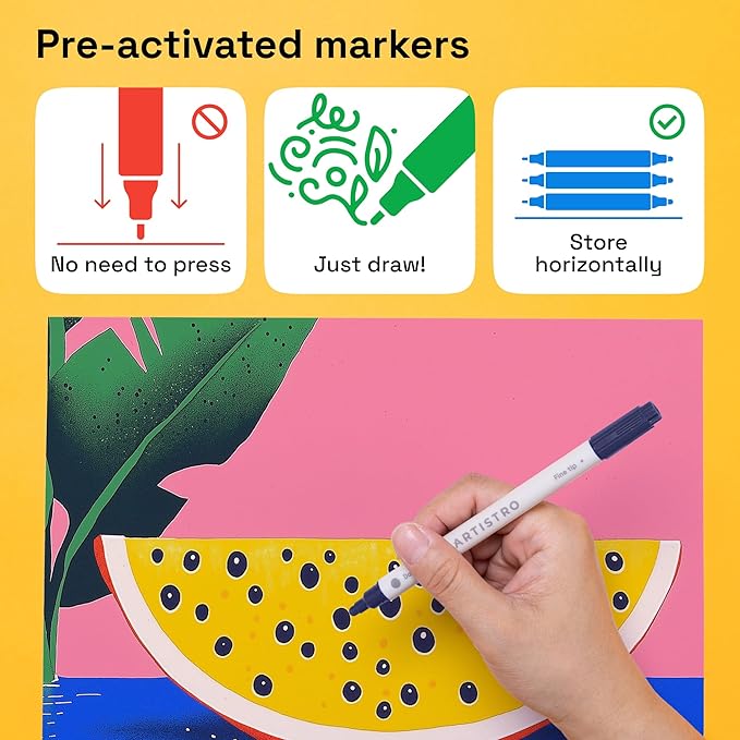 ARTISTRO Vibrant Acrylic Paint Markers for Rock, Fabric, Glass, Wood, Paper, Ceramic, Canvas & More - 48 Dual-Tip Paint Pens (Dot & Fine) - Quick Dry, Teacher Classrooms Must Have, Drawing Markers