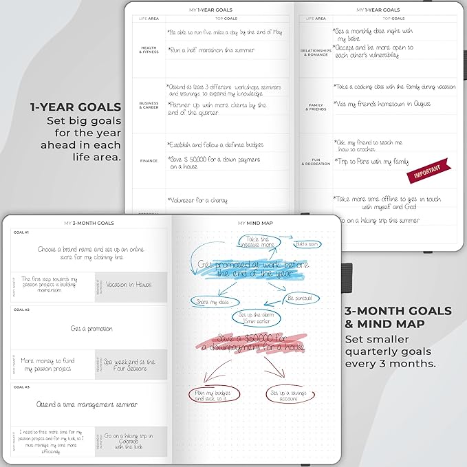 Clever Fox Planner Schedule – Undated Weekly & Monthly Life Planner with Time Slots, Appointment Book & Daily Organizer, A5 (Mystic Grey)