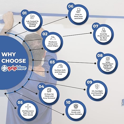 Blue Painters Tape 1.5 Inch Wide, 4 Rolls Masking Tape - Perfect for Precise Lines on Walls & Trim, Multi-Surface, Residue-Free, Easy Removal - Ideal for Indoor & Outdoor Use, 1.41in x 60yds