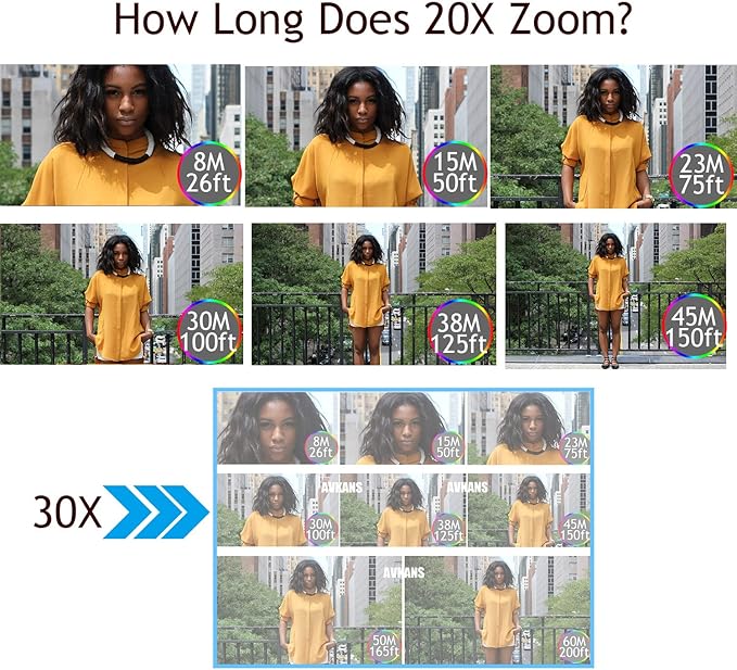 AVKANS NDI PTZ Camera, AI-Base Auto Frame Tracking Camera, 20X Zoom HDMI PTZ with SDI USB POE for Church House of Worship Live Streaming and Recording (NDI License Included)