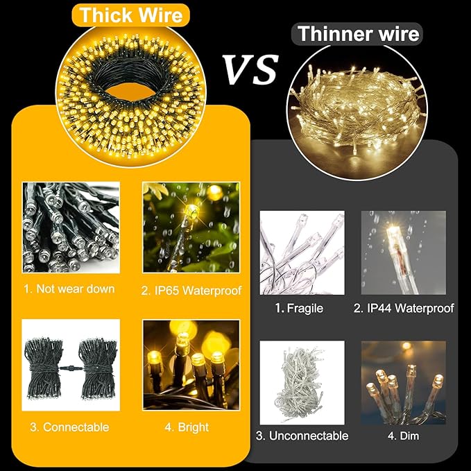 100FT 300 LED Christmas Lights Outdoor, Plug in Christmas Tree Lights with 8 Modes Waterproof, Green Wire Twinkle Tree Lights for Indoor Patio Garden Party Holiday Decorations, Red White