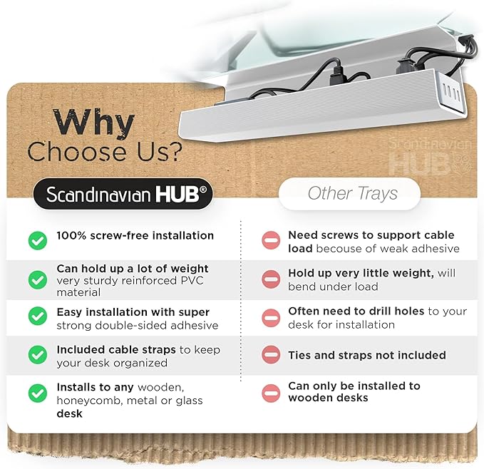 No-Screw Under Desk Cable Management Tray - Self-Adhesive Installation, Cord Management, Cable Tray, Under Desk Wire Organizer - White Single Tray