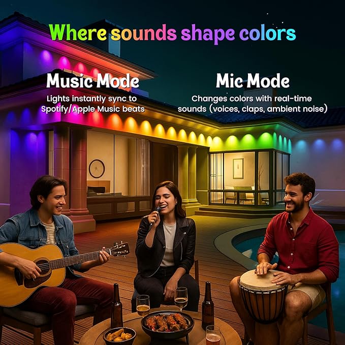 HUTAKUZE Permanent Outdoor Lights, 200ft RGB Outdoor Christmas Lights with 120 LED Light, IP67 Waterproof LED Eaves Light, DIY Scene Modes for Halloween and Party Decor, Smart APP & Remote Control