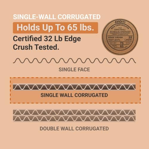 AVIDITI Shipping Boxes Large 24"L x 16"W x 12"H, 10-Pack | Corrugated Cardboard Box for Packing, Moving and Storage