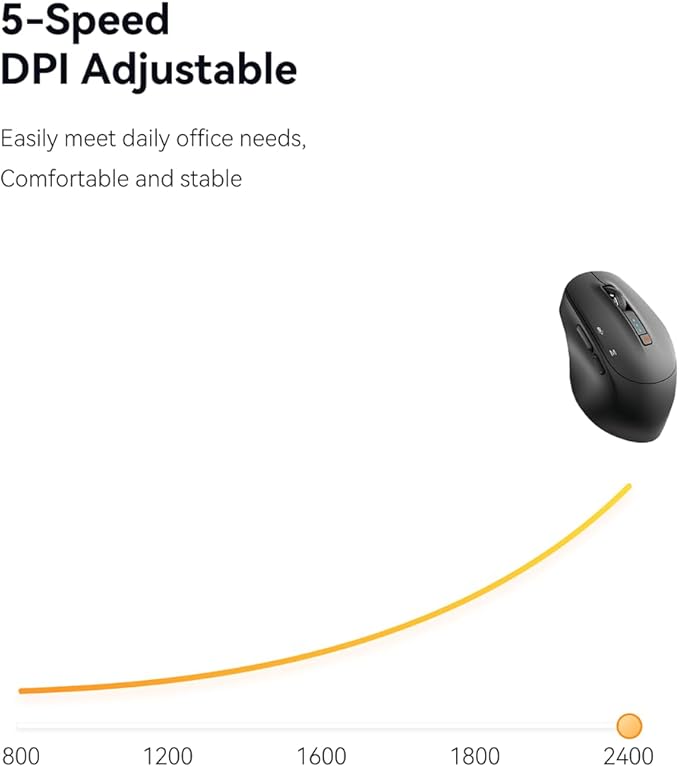 AI Wireless Mouse for PC Laptop Bluetooth Mouse with AI Assistants & Voice Typing 5-Speed DPI Adjustable Ergonomic Design for Office Remote Work High-Performance Device for Professionals Students