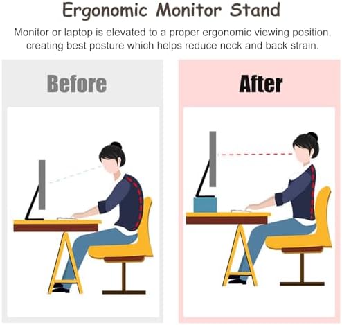 Large Corner Monitor Stand, Solid Wood Desk Organizer with Cable Management, Easy Assembly Display Rack for Office Supplies, Unfinished, 11cm Height (4 3/8in)