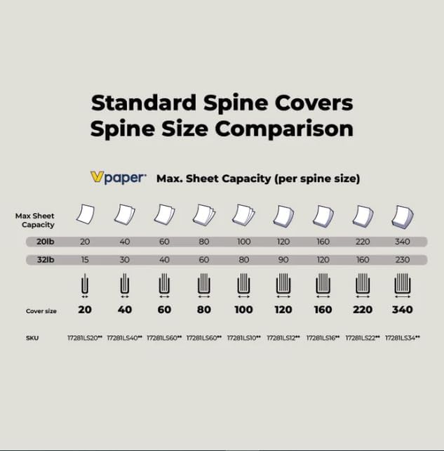 Thermal Binding Clear Covers with Steel Spine –for Thermal Binding Machines – Formerly Unibind – Used in Real Estate, Education and Various Businesses (Black, 120 Sheets Max - 60/Box)