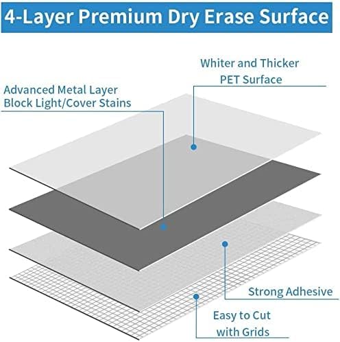 AFMAT WS23 Dry Erase Board Sticker, 48 x 36 inches White Board Wallpaper, Dry Erase Sticker for Wall, 4' x 3' Peel and Stick Whiteboard Contact Paper, Adhesive Whiteboard Roll, No Ghost, 3 Markers