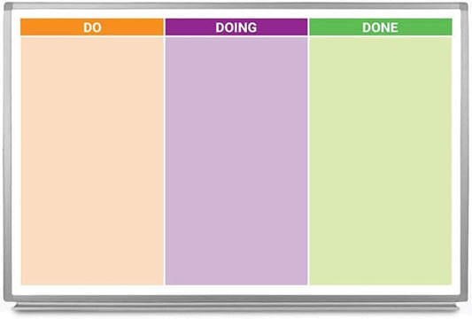 Do - Doing - Done Whiteboard 60" x 40"
