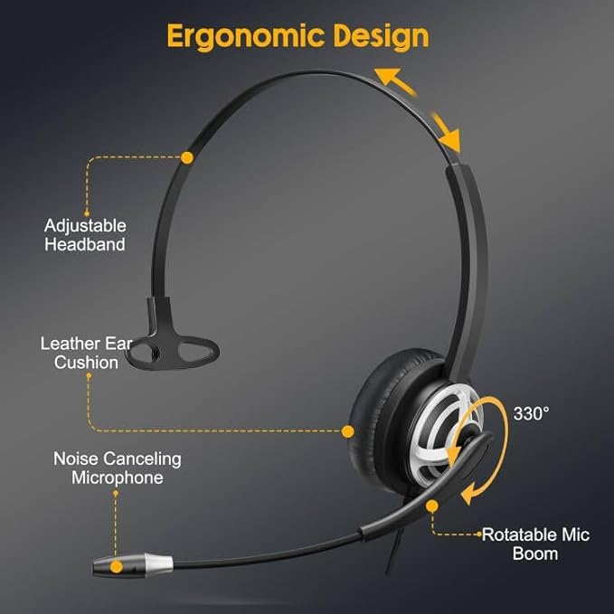 MAIRDI USB Headset with Microphone for PC, Computer Headset with Mic Noise Canceling for Laptop Teams Zoom Office Call Center Voip Telephone Calls, Dictation Headset for Dragon Naturelly Speaking