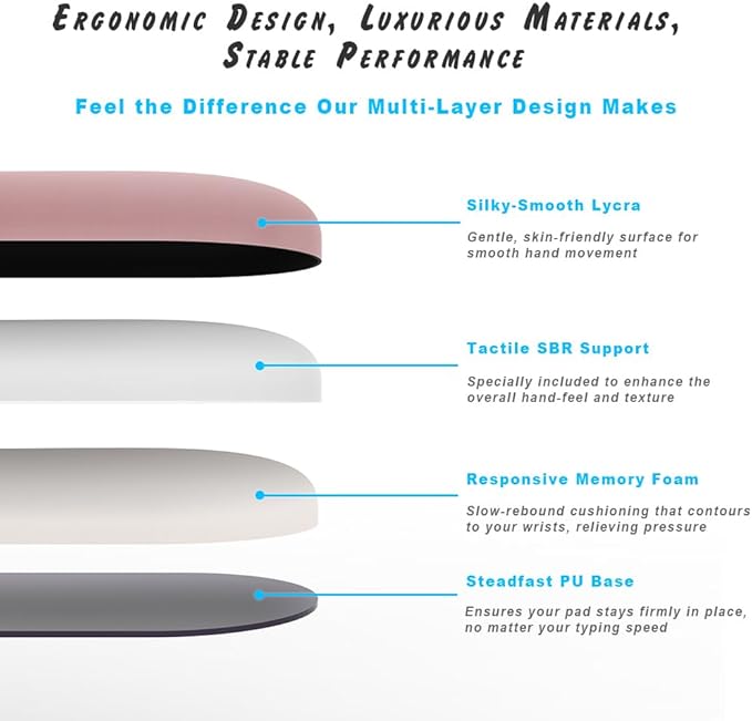 ErgoComfort Gel Wrist Rest Mouse Pad-Ergonomic Office Mousepad with Wrist Support-Non-Slip, Design Desk Accessories Mat for Home&Game Decor (09PinkSerenity Set)