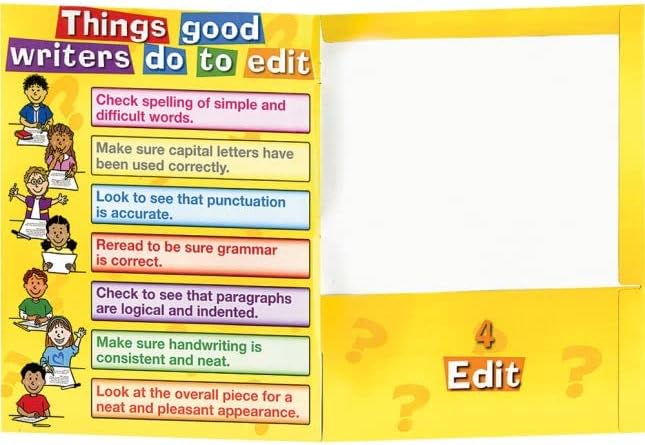 Really Good Stuff Writing Process 4-Pocket Laminated Student Folders, 9.5" by 12" (Set of 12) - Keep Students Organized and Teaches Writing Process, Store Work-in-Progress and Monitor Progression