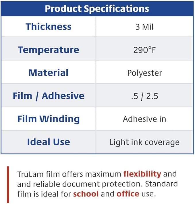 TruLam - 2 Rolls Standard Gloss 3 Mil 25 in. x 250 ft. x 1 in. Core Laminating Film