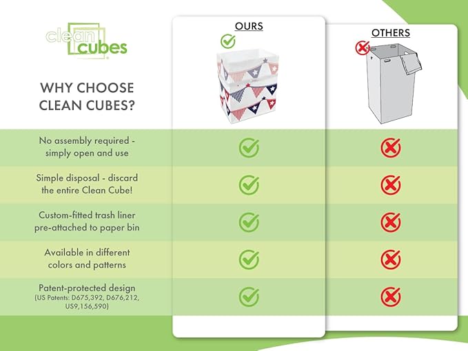 | 13 Gallon Disposable Trash Cans (3-Pack) with Fitted Trash Bags - Reusable Garbage and Recycling Bins for Parties, Events, and More (USA Flag - 17" Height x 13.5" Width x 10" Depth)