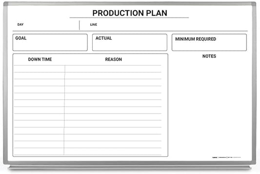 Production Plan Whiteboard 48" x 36"