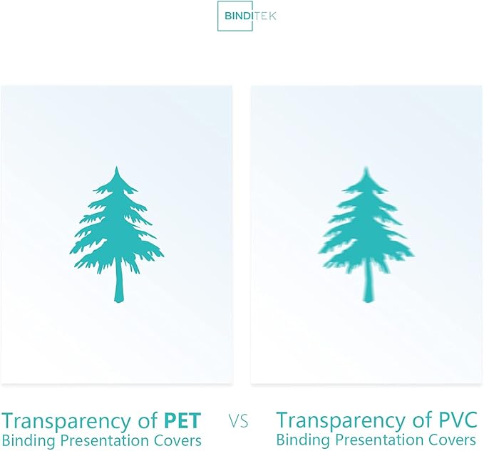 Binditek 100 Pack 7 Mil Binding Presentation Covers, Ultra Clear, 8.5 x 11 Inches, Letter Size, Square Corners, Un-Punched