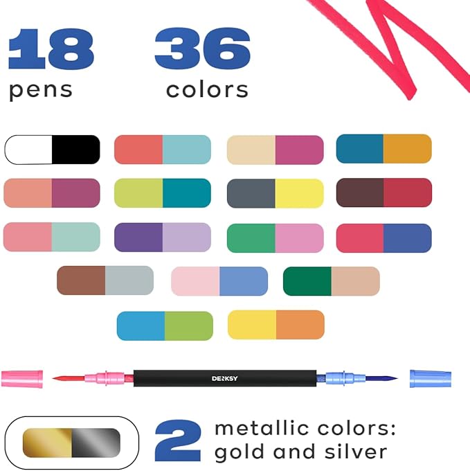 Acrylic paint pens create art – Dual Brush Tip Acrylic Markers Set, Waterproof Quick-Drying Ink for Rock Painting, Glass, Wood, Fabric (36)