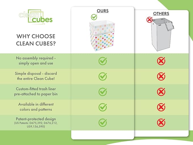 | 13 Gallon Disposable Trash Cans (3-Pack) with Fitted Trash Bags - Reusable Garbage and Recycling Bins for Parties, Events, and More (Polka Dot - 17" Height x 13.5" Width x 10" Depth)