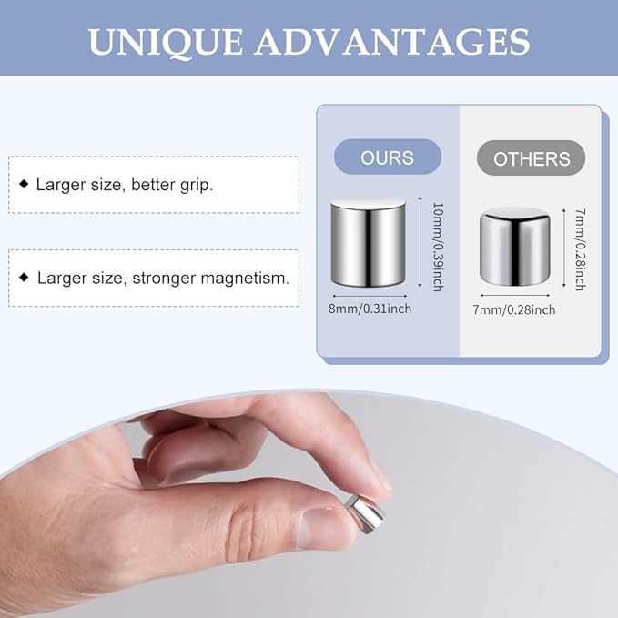 80 Sets Magnetic Pushpins, Magnet Thumbtack, Poster and Photo Hangers for Walls Bulletin Boards