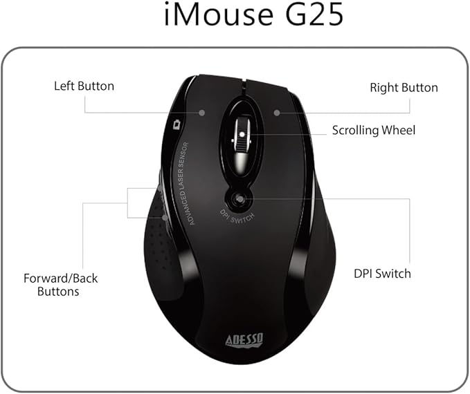 Adesso iMouse G25 - Wireless Ergonomic RF Laser Mouse
