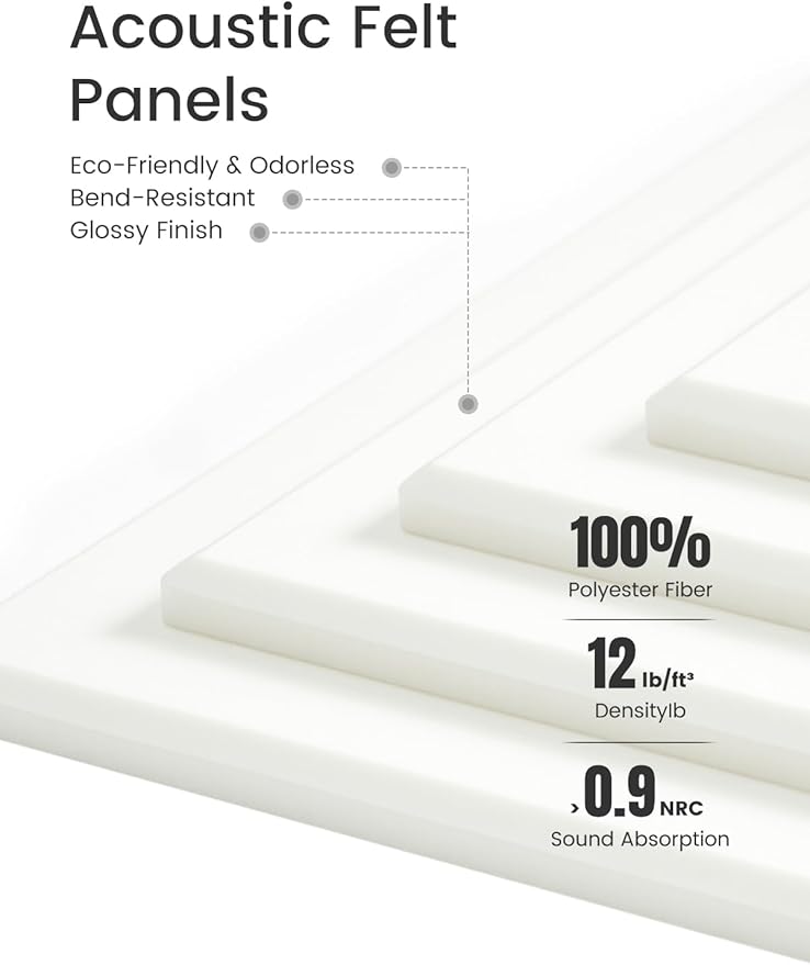 Large Felt Bulletin Board 36" x 24"Cork Board Alternative-6 Pack with 40 Safe Removable Adhesive Tabs, Cork Boards for Walls Cork Board for Home Office Classroom Pin Board-Milky White