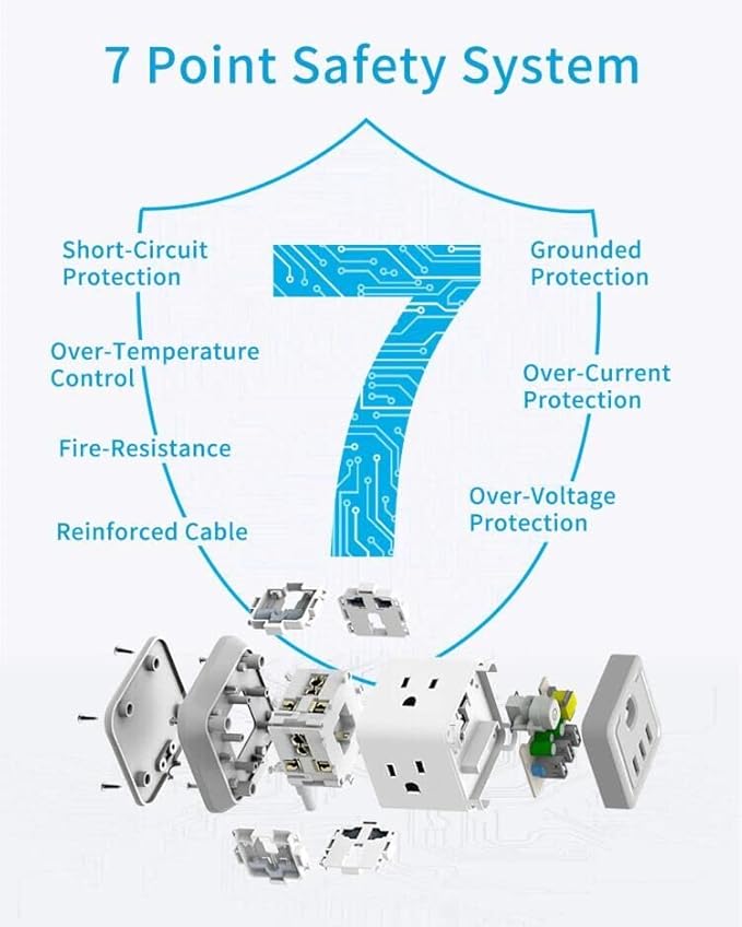 Power Strip with USB, FDTEK Flat Plug Extension Cord with 4 Outlets and 3 USB(1 USB C), 5 FT Power Cord Desktop Charging Station, Overload Protection, Compact Portable for Travel Home Office