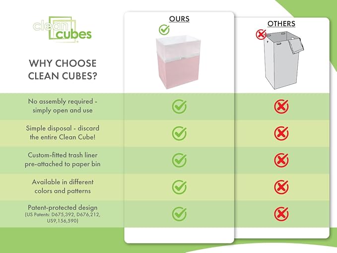 | 13 Gallon Disposable Trash Cans (3-Pack) with Fitted Trash Bags - Reusable Garbage and Recycling Bins for Parties, Events, and More (Pink - 17" Height x 13.5" Width x 10" Depth)