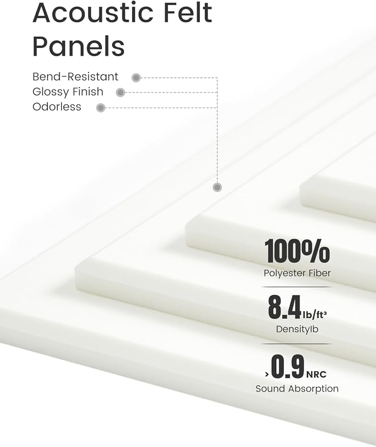 Bumusty Large Cork Board 36"x24" Alternative - 6 Pack Felt Wall Tiles with 40 Safe Removable Adhesive Tabs, 30 Pushpins, Cork Boards for Walls Pin Board Bulletin Board Office Decor (Milky White)