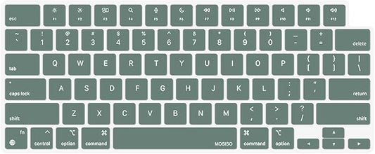 MOSISO Keyboard Cover Skin Compatible with MacBook Air 15 inch M3 A3114 M2 A2941/Air 13.6 A3113 A2681/Pro 14/16 M4 M3 M2 M1, Midnight Green