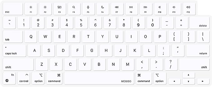 MOSISO Keyboard Cover Skin Compatible with MacBook Air 15 inch M3 A3114 M2 A2941/Air 13.6 A3113 A2681/Pro 14/16 M4 M3 M2 M1, White