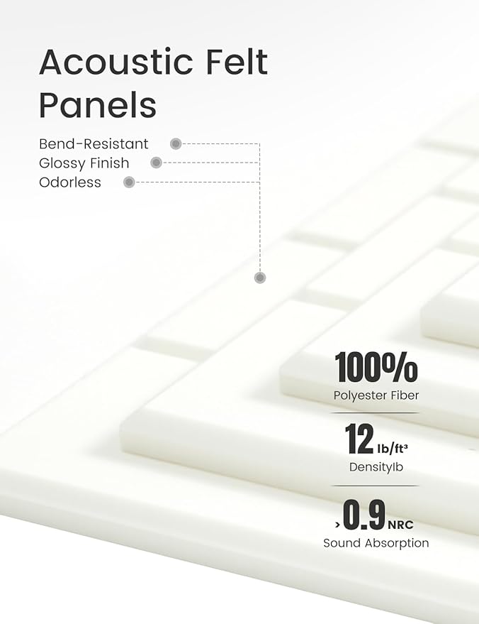 Felt Bulletin Board Tiles Large 48" x 36" Cork Board Alternative-12 Pack with 70 Adhesive Tabs, Thick Slat Wall Panels for Office Decor, Push Pin Board Wall Organizer Alternative-Milky White