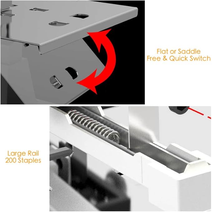 Heavy Duty Stapler Manual, Metal Desktop Stapler with Stoppers for Flat & Saddle Stapling, Max. Thickness 6.5mm