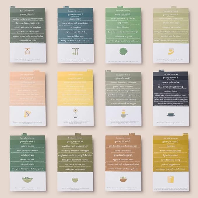 PPP Meal Planner with 72 Recipe Cards (Low Calorie Menu) - Weekly Menu Planner | Sturdy Recipe Box | 12 Reusable Grocery Shopping Lists | 5 Blank Recipe Cards | Recipe Card Protector | Recipe Ideas