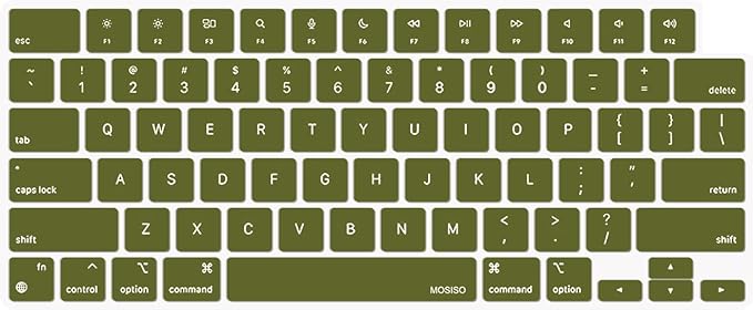 MOSISO Keyboard Cover Skin Compatible with MacBook Air 15 inch M3 A3114 M2 A2941/Air 13.6 A3113 A2681/Pro 14/16 M4 M3 M2 M1, Olive Green