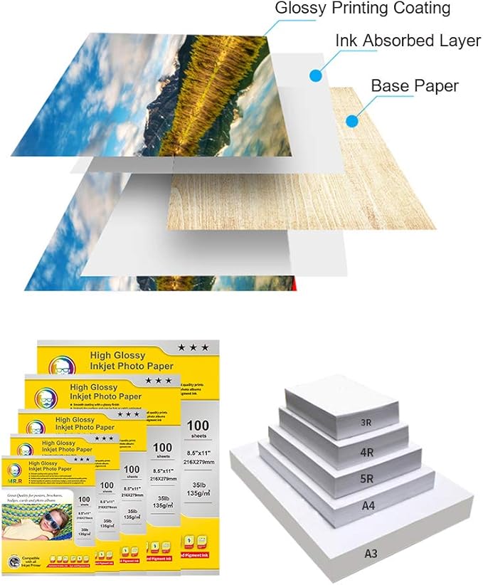 MR.R Single Side High Glossy Inkjet Photo Paper Letter Size 8.5"x11" with 100 sheets per pack 135gsm 35LB