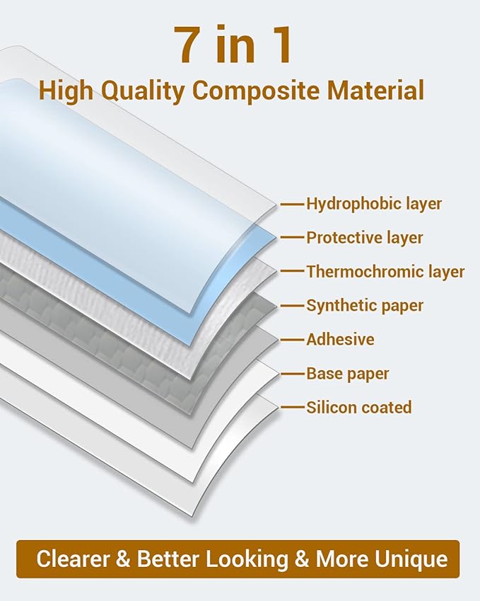 750 Pcs Phomemo 2" Color Round Thermal Label, Self-Adhesive Round Sticker Labels, Circular Direct Thermal Printer Circle Label for Logo Design, Name/Price Tag, Thanks Card, QR Code, 750 Labels/Roll