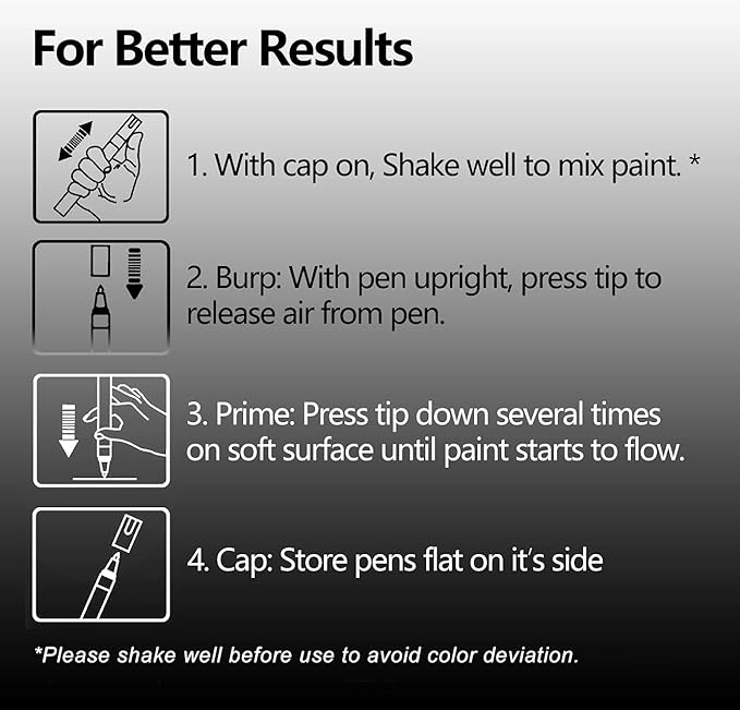 Red Marker Paint Pens - 6 Pack Acrylic Red Permanent Marker, 0.7mm Extra Fine Tip Paint Pen for Art projects, Drawing, Rock Painting, Stone, Ceramic, Glass, Wood, Plastic, Metal, Canvas DIY Crafts