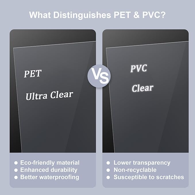 200 Pack Ultra Clear Binding Presentation Covers, Clear Covers for Binding, Polythylene Terephthalate,12 Mil,8-1/2 x 11 Inches, Letter Size